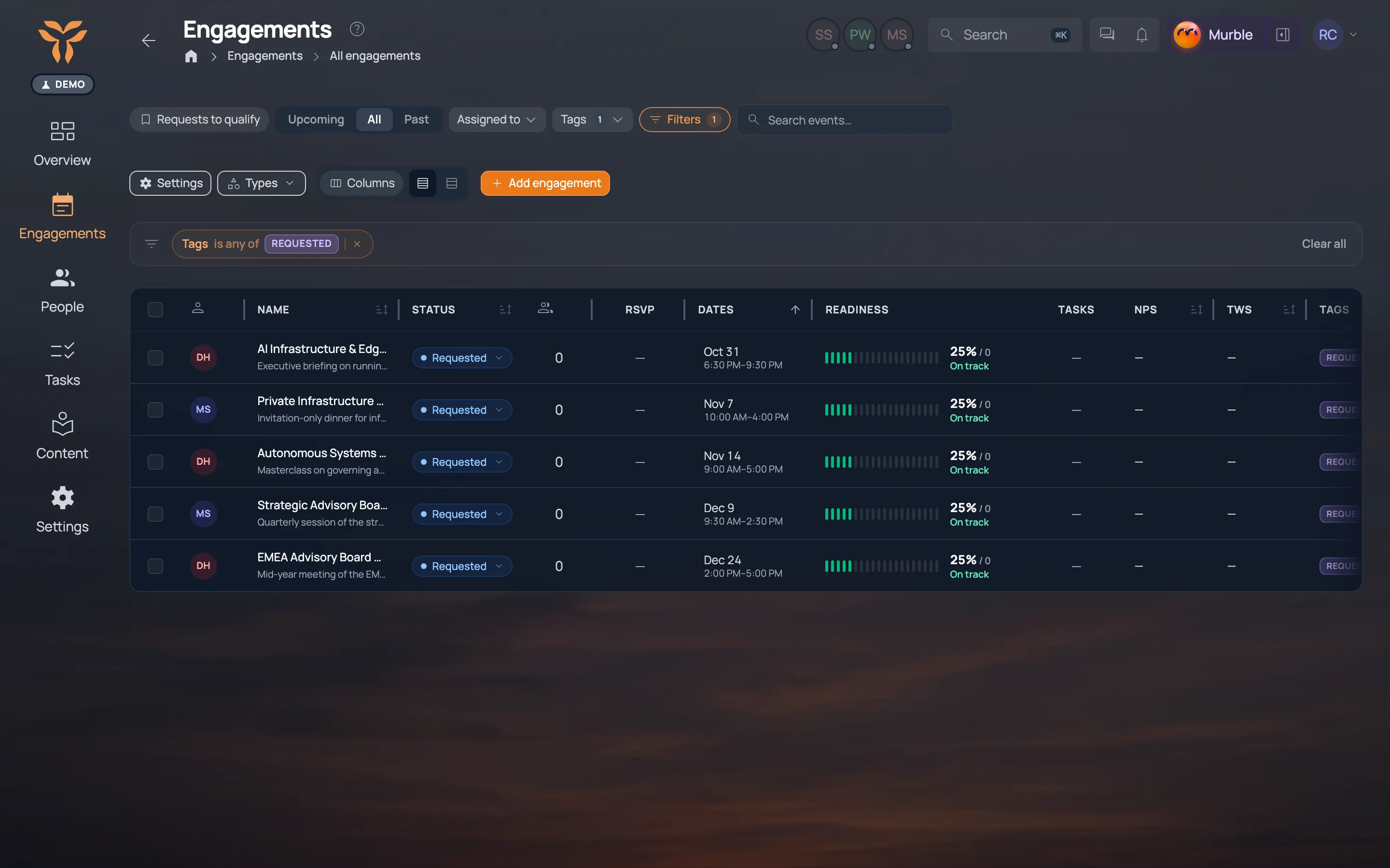 Incoming requests with status and owner.