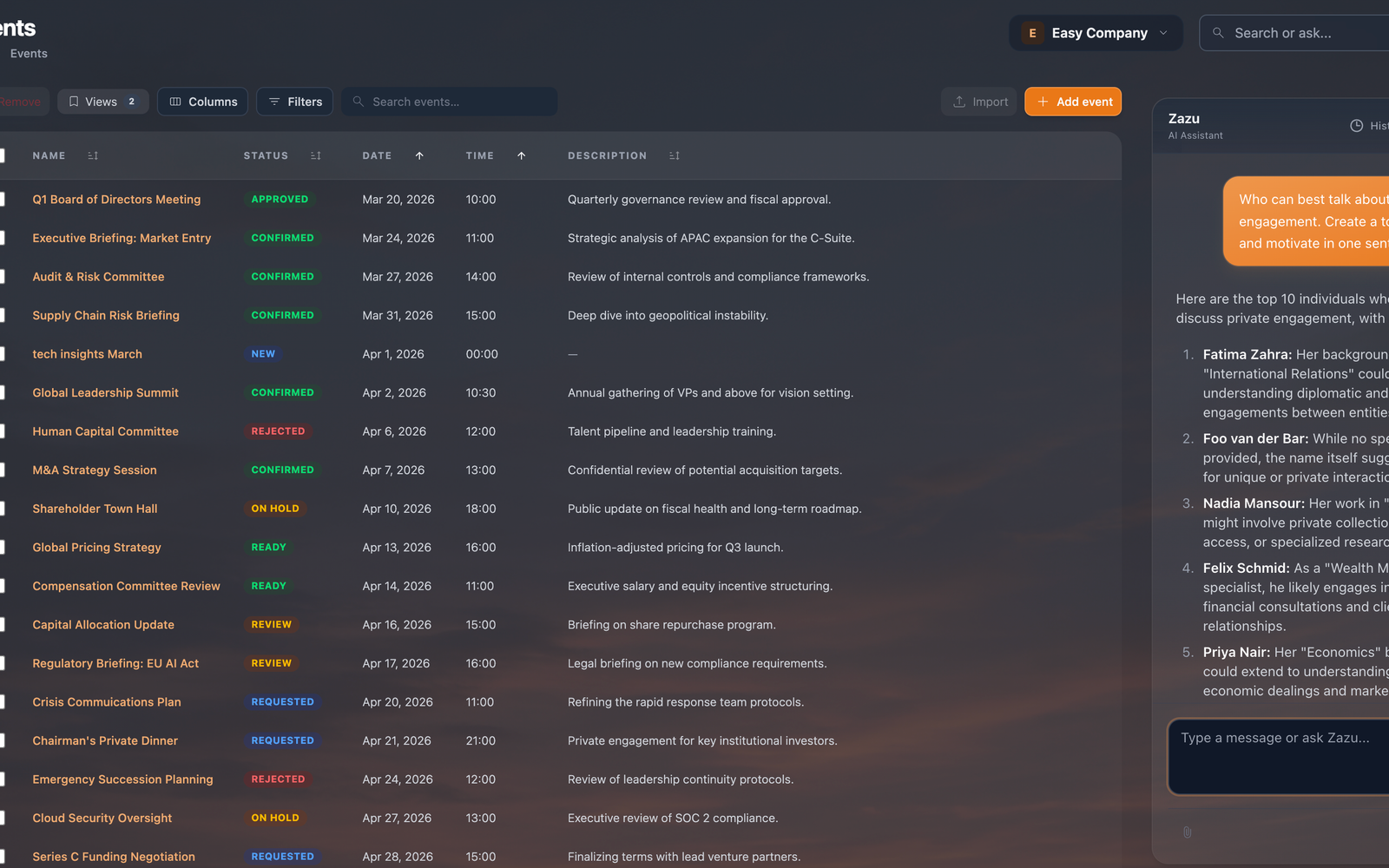 Murmurly Events Dashboard