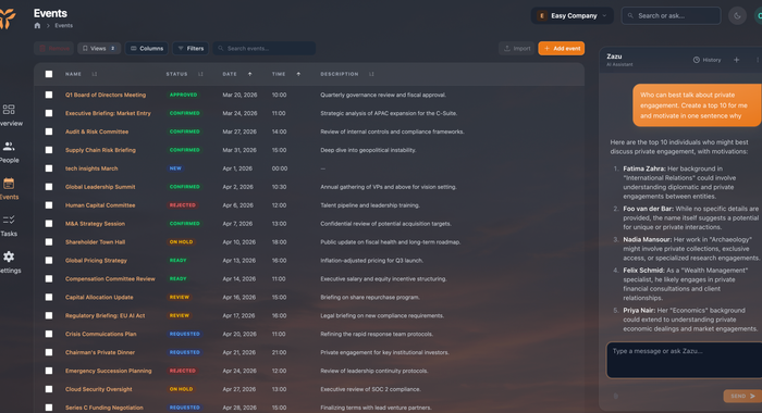 Murmurly unified engagement dashboard