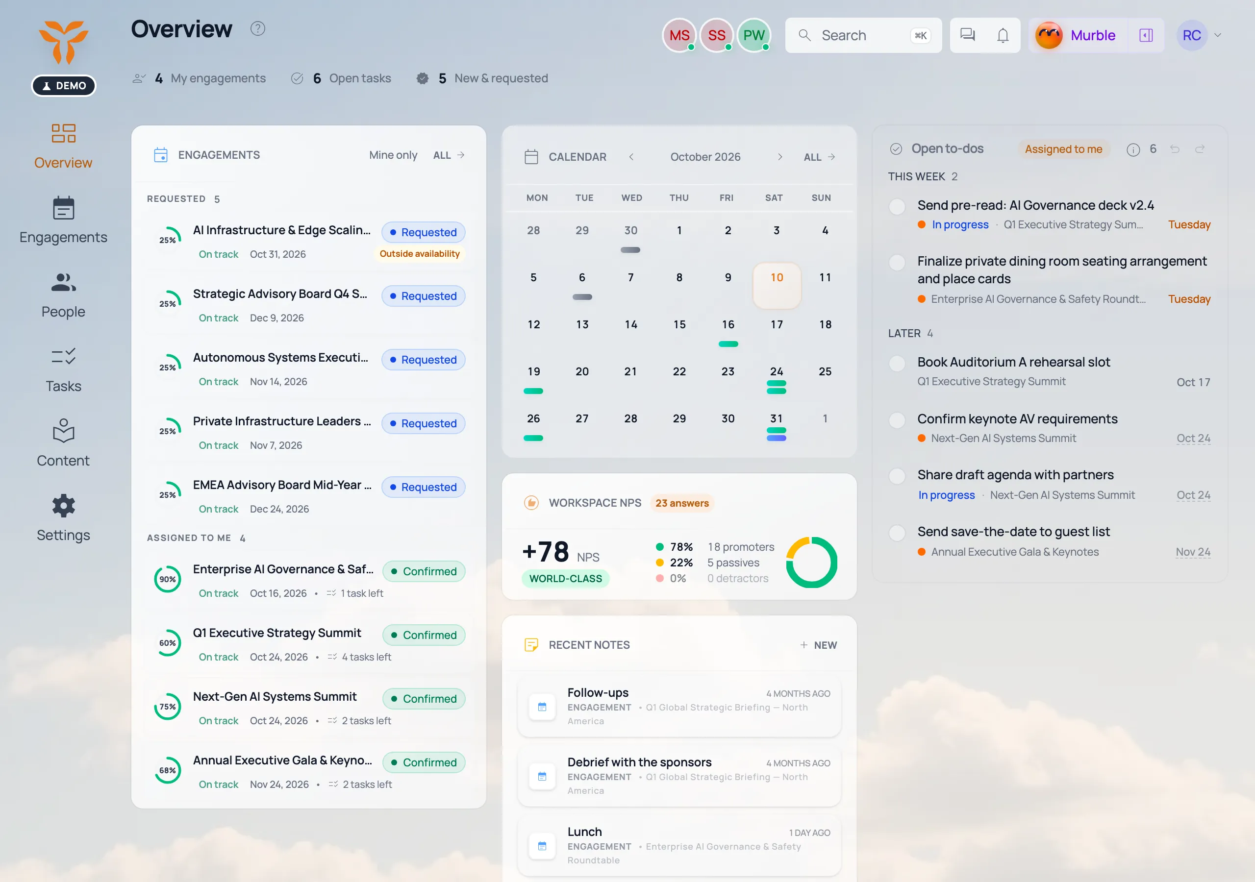 The Murmurly overview: a week of engagements, each with a readiness score, all marked on track.