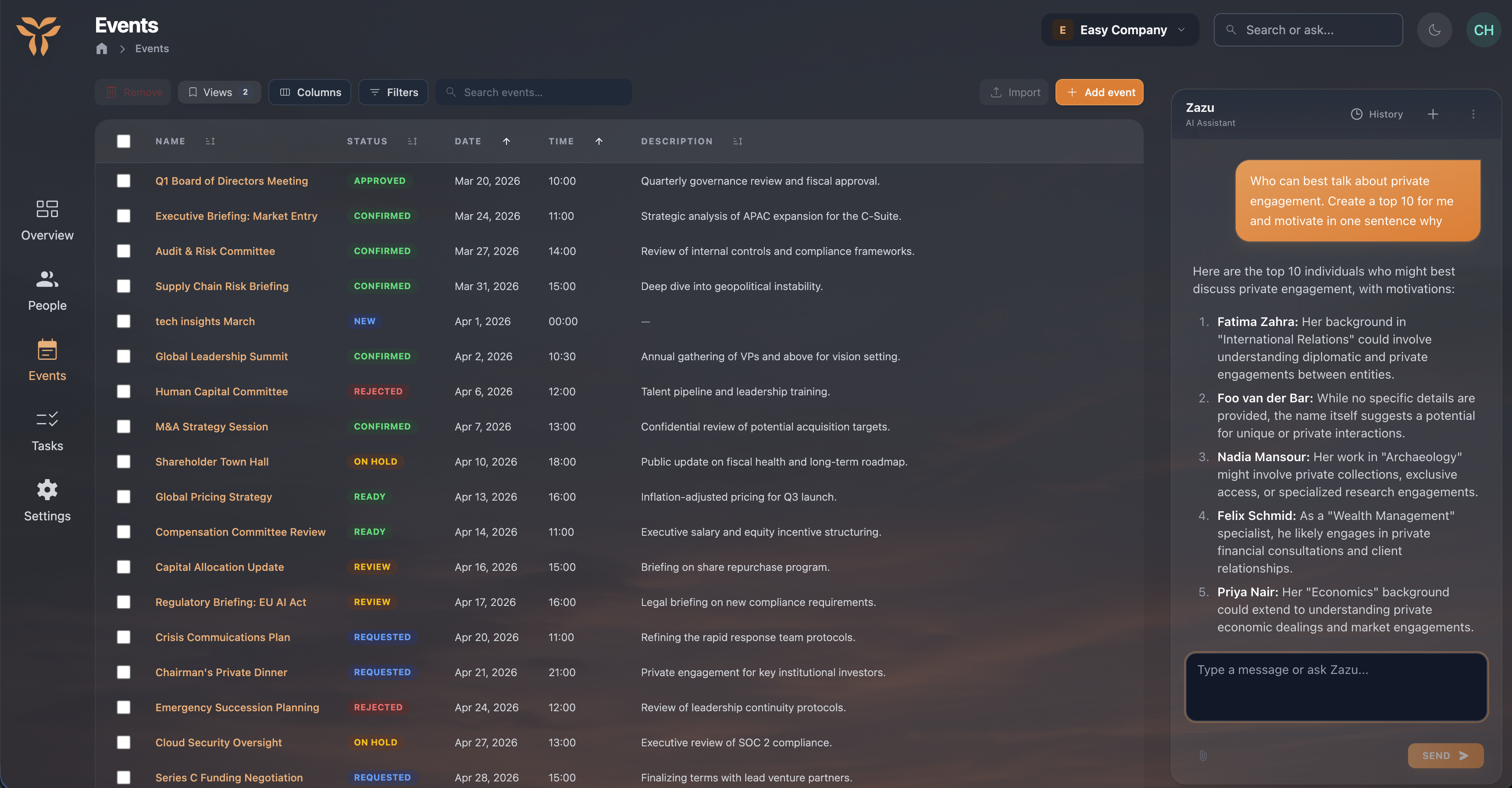 Murmurly Events Dashboard